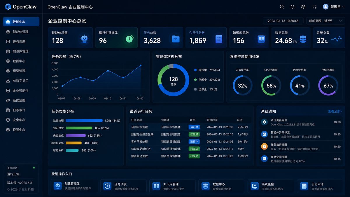 OpenClaw 企业控制中心